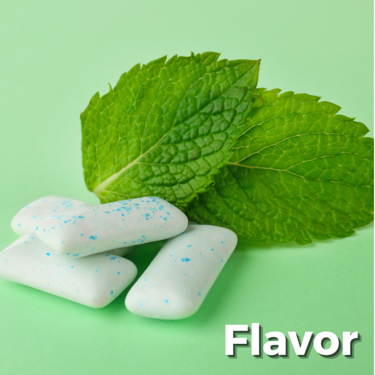 Functional Chewing Gum Nutritional Supplement Manufacturers, Inc.