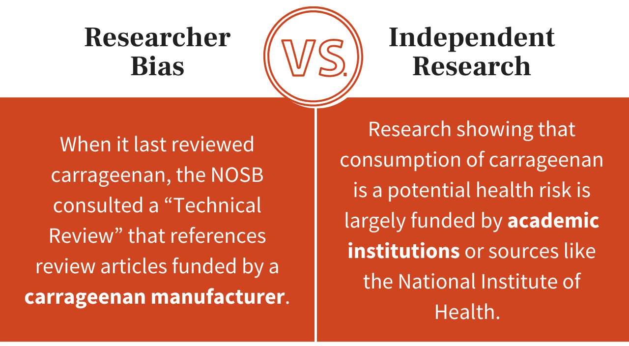 Researcher Bias VS Independent Research