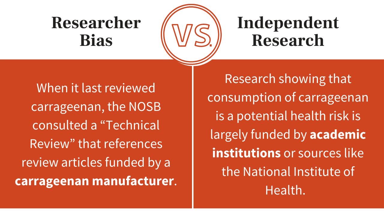 Researcher Bias VS Independent Research