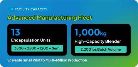 Advanced Manufacturing Fleet