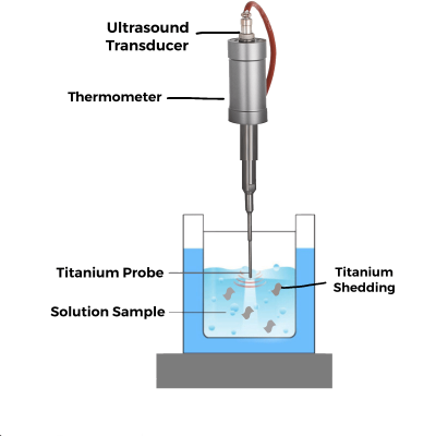 sonicator